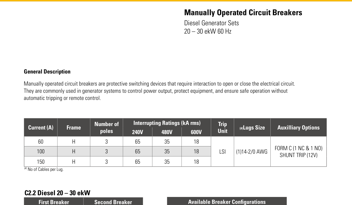 Circuit Breakers — Diesel 20–30 ekW